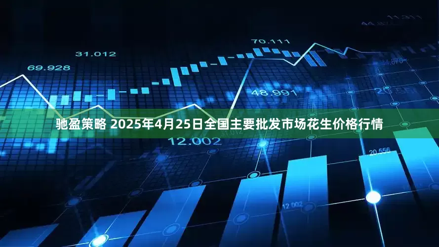 驰盈策略 2025年4月25日全国主要批发市场花生价格行情
