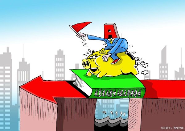 易倍策略 中国股市：为什么炒股只看一根均线就够了，简单好用才是王道！